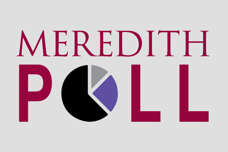 Meredith Poll graphic: words Meredith Poll with a pie chart in place of the O in poll