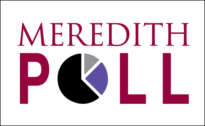 Meredith Poll graphic